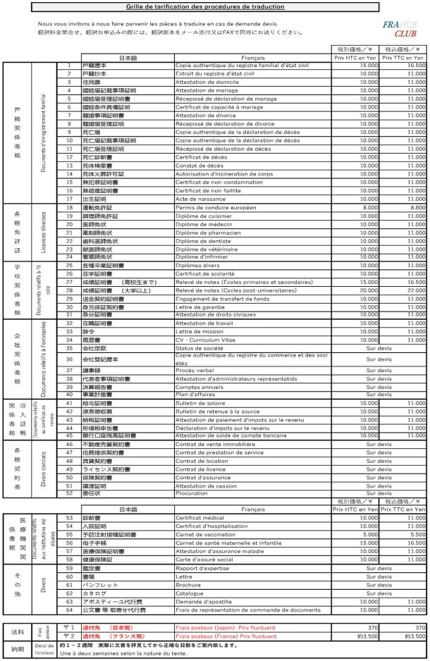 翻訳税込価格リスト